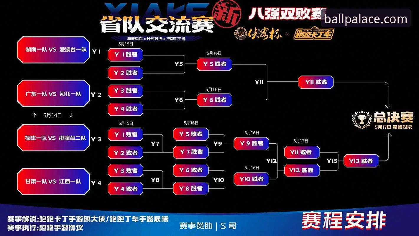 CBA季后赛观赛实用指南：山西横扫青岛晋级八强，球友会体育下载iOS版带你复盘经典战役
